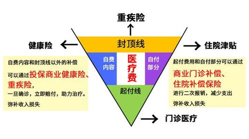 第三堪：格局——命运的大方向