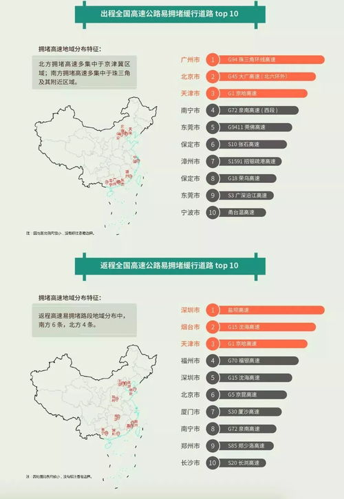 二、 第一天——闹市区闹翻天