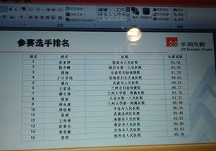 周瑜芳名字评分分析：周瑜芳名字魅力指数评估