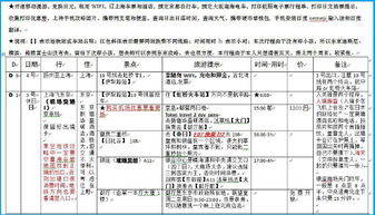 实用贴士， 让旅程更顺畅