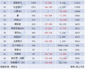 那些让人头秃的择吉原则