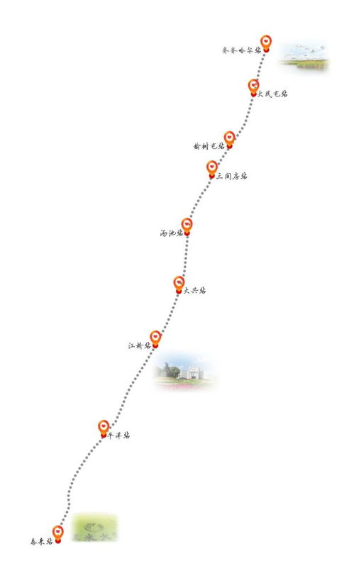 火车：缓慢悠悠的旅程