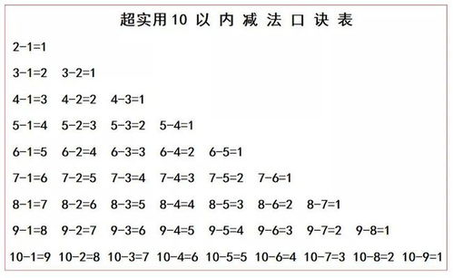八字速成口诀：简直是玄学界的薛定谔的猫