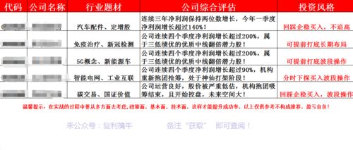 五一的焦虑与卧铺票的诱惑：一场关于亳州到衡水的内心独白