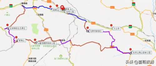 交通运输指南