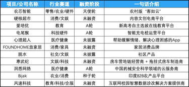 ① 入宅的意义（随便写点儿）——乱写乱写再乱写！