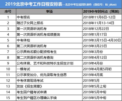 2026年提新车吉日表上，如何挑选最适合的提车吉日呢？