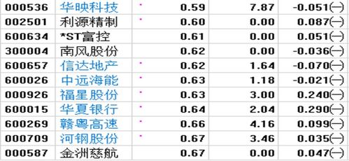 2026年立秋前后黄历乱炖