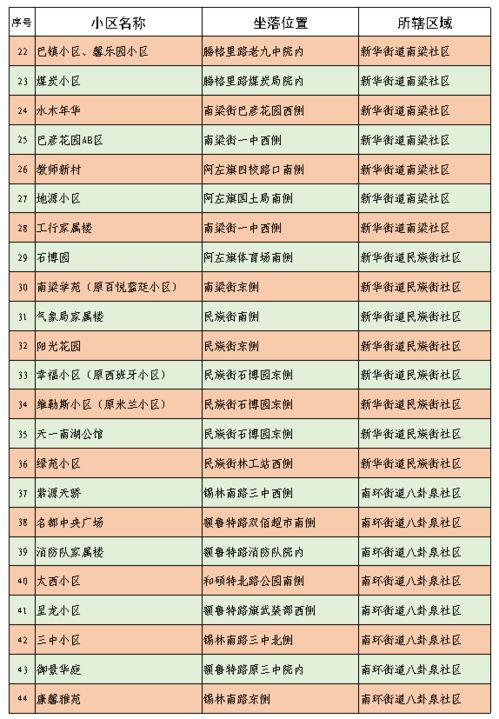 忒别提醒：惯与4月的那些特殊日子