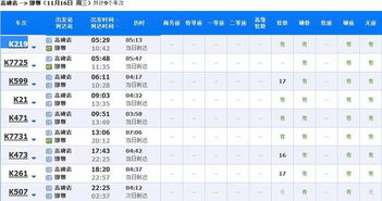 票价？简直就是玄学！