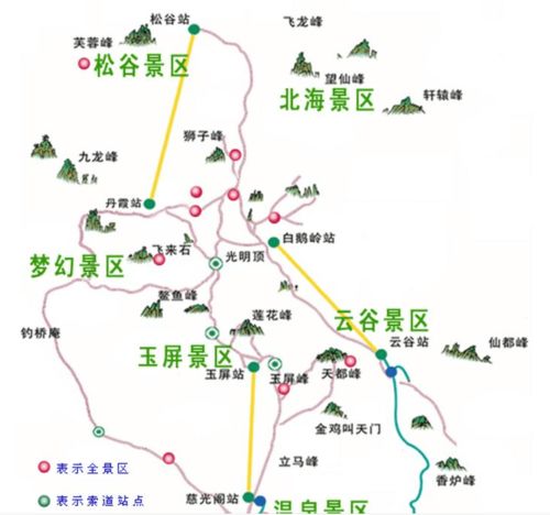 沿途景色？眼睛要瞎了！