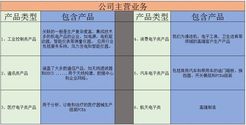 三、噪声与情感——让文章更“烂”一点儿吧！