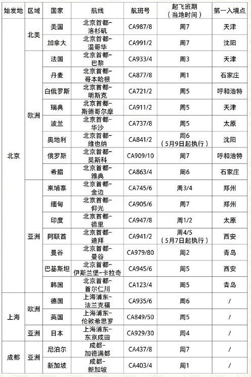 2026年5月和6月有哪些适合下葬的吉日？