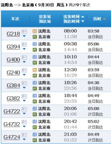真实案例：张先生的预算之旅