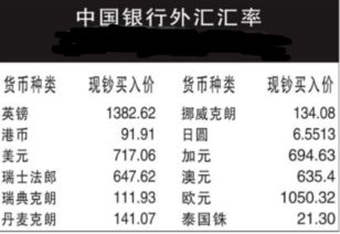 明星运势如何，用公式测算一下？
