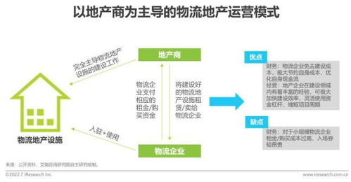 如何为物流企业起一个既独特又吸引人的名称？