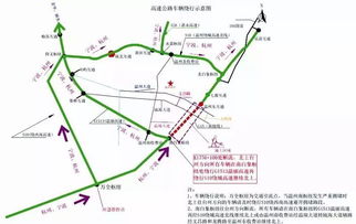 1. 出发地及交通运输方式