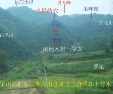 1.1 阳宅与阴宅的区别（或者根本没有区别）