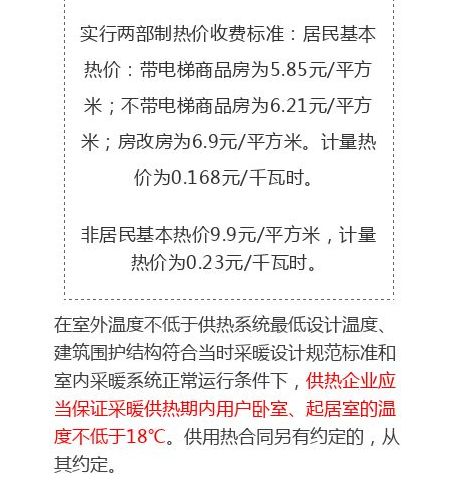 从科学研究角度解读：日照时间段的精准计算