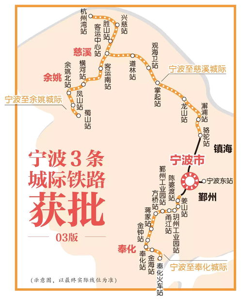 震惊！宁波到余姚的破火车让我原地爆炸！