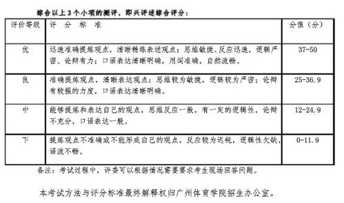 陈讯辉名字打分技巧与案例分析