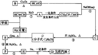 风水术语有什么特点,风水中常用的术语有哪些
