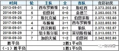 2026年6月有哪些吉日适合重要活动？2026年9月有哪些首选吉日推荐？