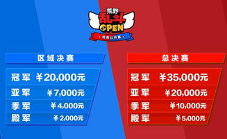 购票方式大乱斗