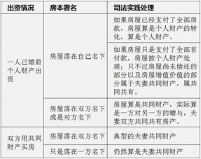属羊的，温柔一刀