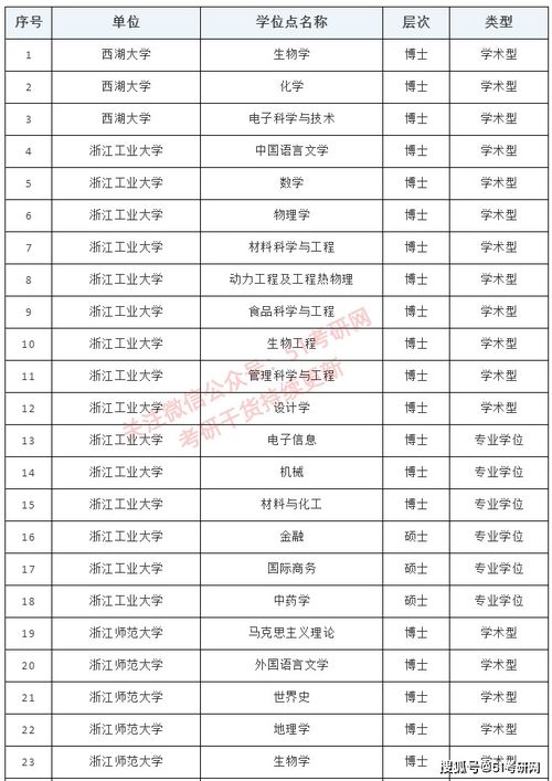 2026年哪个生肖最容易生男孩？