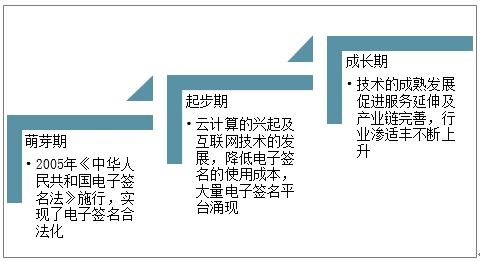 1. 解析名字中的五行属性