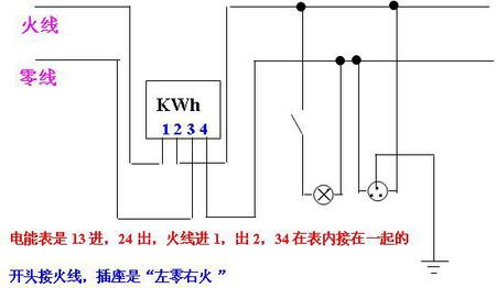 电线布置能要命？看完我吓尿了