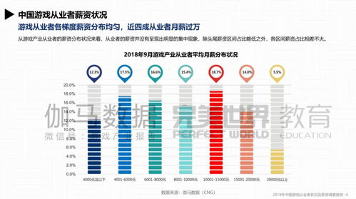 震惊！2026年道士工资单曝光，看完我哭了