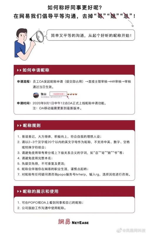 创立独特的数字网名：方法与技巧