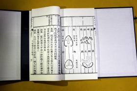 居家风水布置,居家风水书籍排行榜前十名