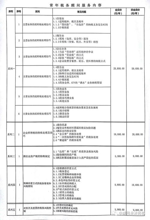 二、 经典案例较大盘点（乱序版）——随便挑几个看你能不能背下来