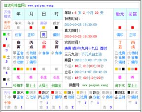 五行命理适配日期 (针对不同命格的人)