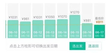 预订攻略：省钱购票秘籍