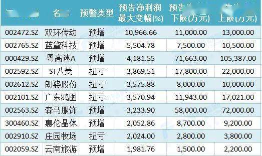 一、 先来一段毫无章法的背景噪音