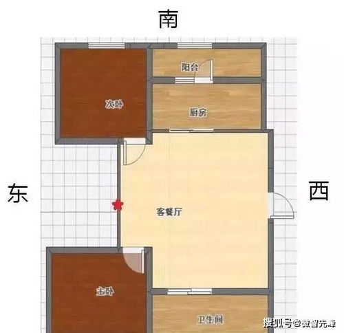 如何通过三元风水入门书籍查询小区风水吉凶？