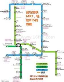 曼谷2日游为啥让你感觉