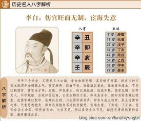 八字弱的人走壬寅大运是否有利于改善运势？