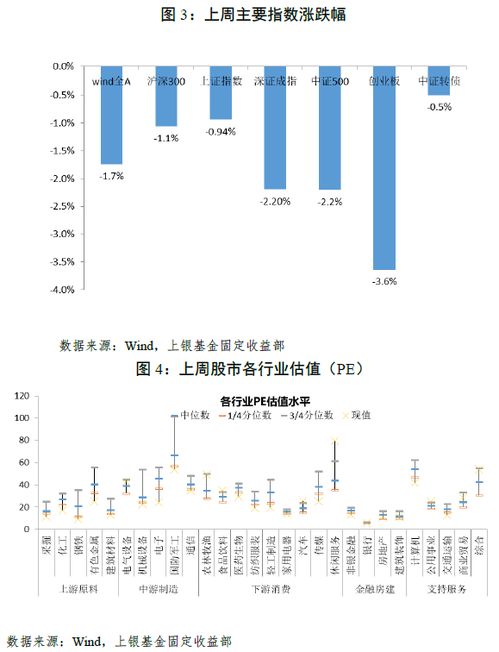 第一天：南山寺与天涯海角——文化与浪漫交织