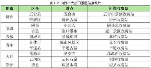 二、 择吉？那是什么东西？——一些我不太懂的原则