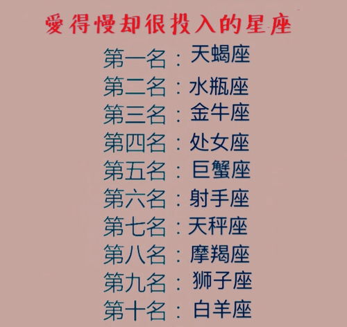 狮子座：死要面子活受罪