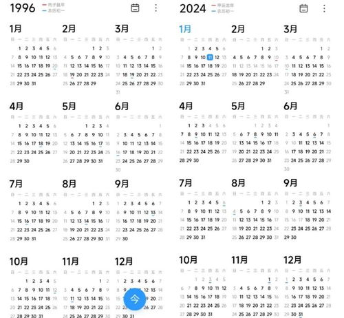 揭开岁月迷雾：探寻2025年农历八月廿四的真容