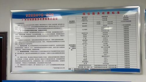 风水学家的悄悄话 (别告诉别人!)