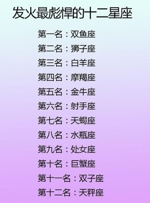 星座砖家小R：胡说八道专业户