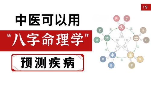王德峰的命理学讲义,王德峰八字命理学基础