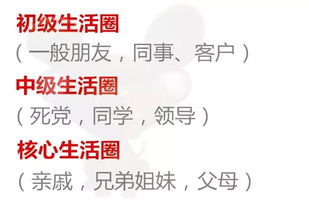 如何判断男性八字中晚婚命格，八字命格如何调整以避免晚婚？
